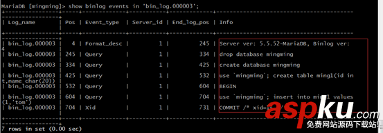 Mysql,日志管理,备份,恢复