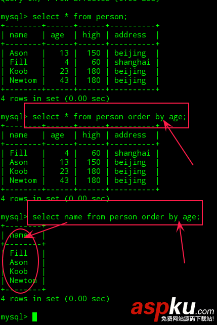 Mysql,Mysql教程