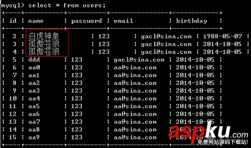 解决MySQL客户端输出窗口显示中文乱码问题的办法