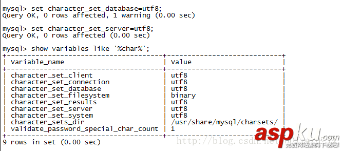 mysql中文乱码,数据库中文乱码解决办法,MySQL,解决中文乱码的问题