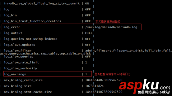 Mysql,日志管理,备份,恢复