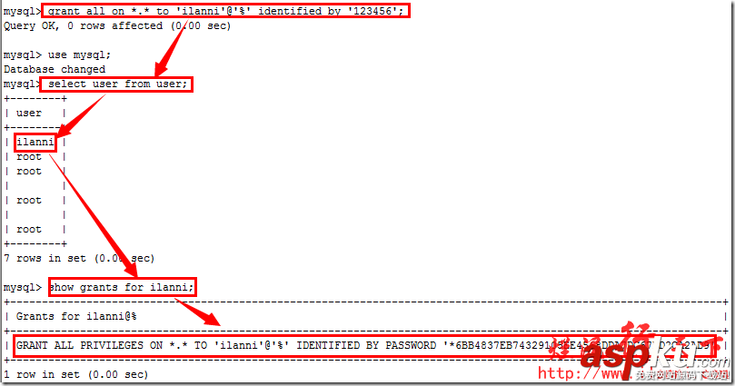 深入理解mysql帮助命令（help）