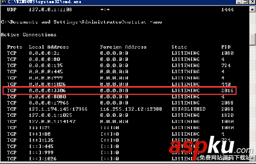 IPv6,MySQL,localhost