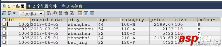 mysql生成excel,excel数据导入mysql,mysql数据导出excel