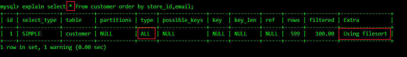 Mysql,优化,orderby,语句