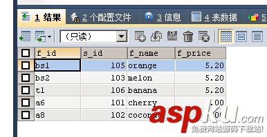 与MSSQL对比学习MYSQL的心得（七）--查询