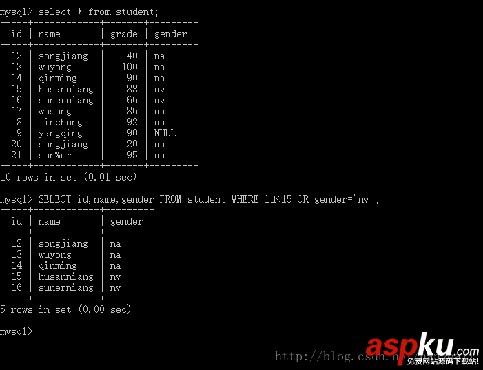 mysql,or,关键字,多条件查询