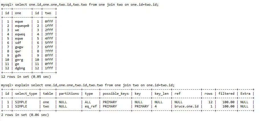 mysql,from,join,查询