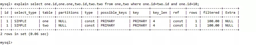 mysql,from,join,查询