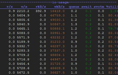 MySQL,服务器,SSD