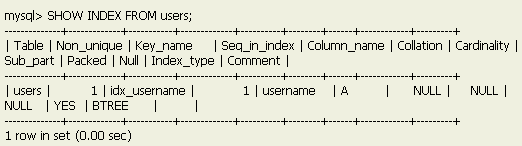 优化MySQL数据库查询的三种方法简介