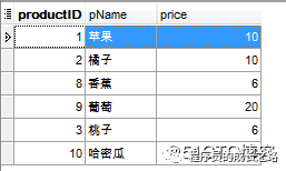 MySQL,删库,数据完整性