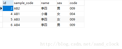 MySQL,字段,查找,重复数据,sql语句