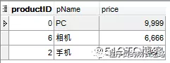 MySQL,删库,数据完整性