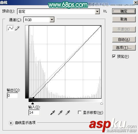 Photoshop抠图,儿童头发,Photoshop通道抠图