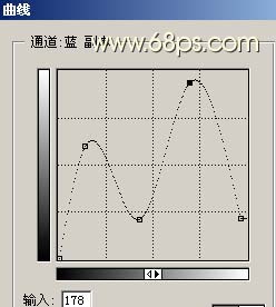 Photoshop,图层样式,金属字