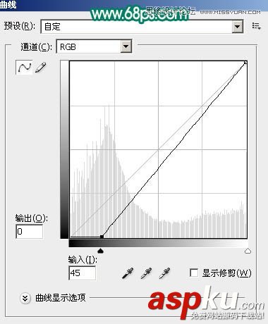 Photoshop抠图,儿童头发,Photoshop通道抠图