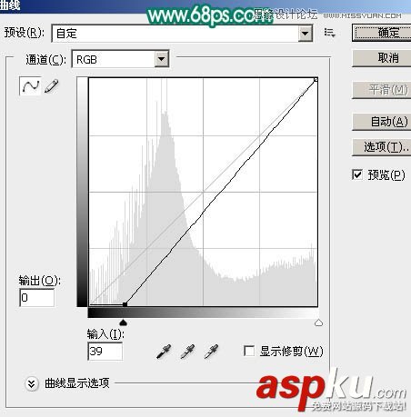 Photoshop抠图,儿童头发,Photoshop通道抠图