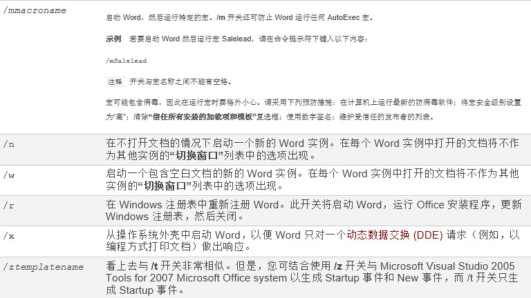 MicrosoftOffice Word2007的命令行开关