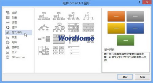 层次结构型SmartArt