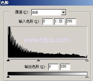 非主流ps教程:聚光纹理特效非主流照片