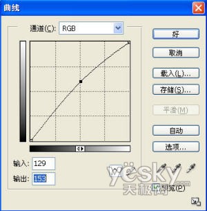 混合模式