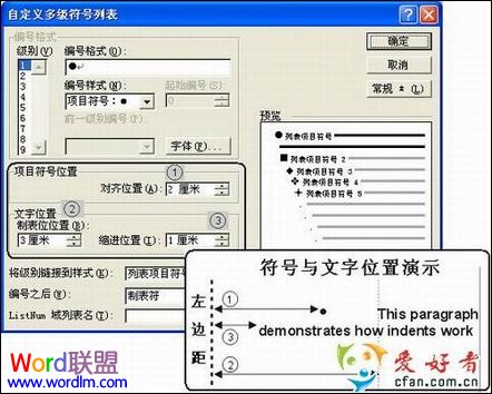 Word2003多级项目符号的使用