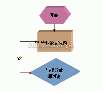 word制作流程图 - Mini-Fisher - 小余的博客