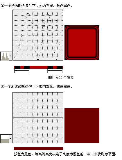 photoshop等高线应用技巧实例_网页设计webjx.com网络整理