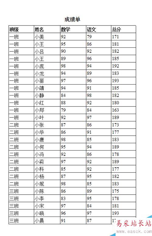 打印时让表格标题在每页重复出现