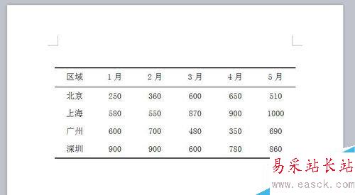 word怎么把普通表格变成三线表？