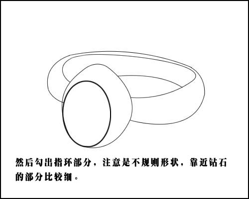 ps教程：手绘钻石戒指