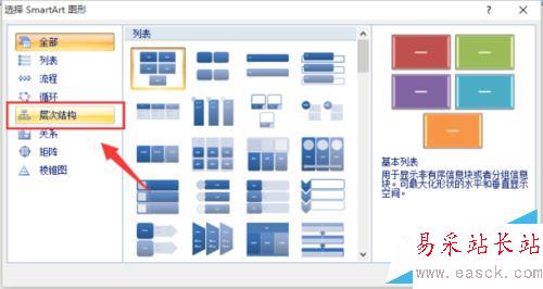 用word 2007怎样制作组织结构图