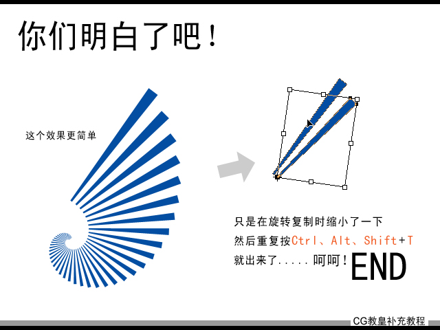 photoshop变换复制实例