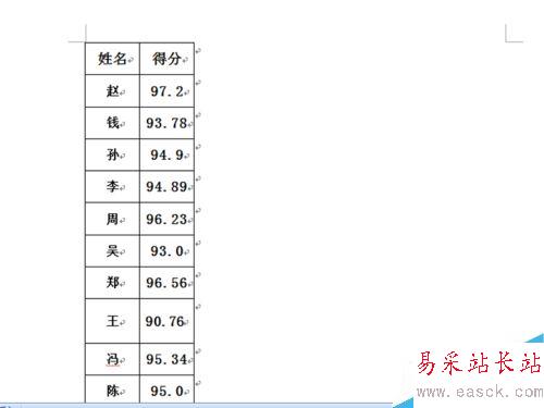 word中如何设置数字按照小数点对齐