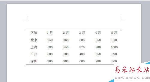 word怎么把普通表格变成三线表？