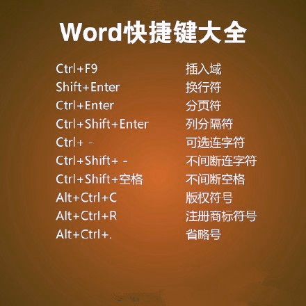 word快捷键汇总 超级实用的小技能