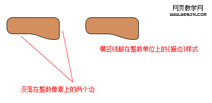 常见的锯齿产生原因及去除办法详解