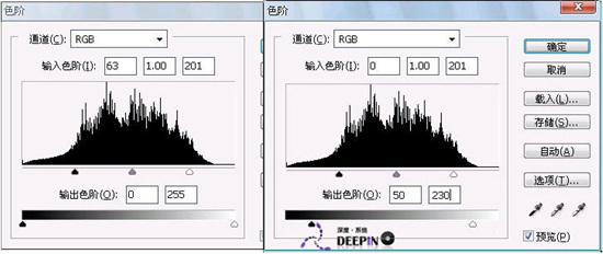 photoshop入门实例(7):认识色阶