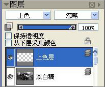 photoshop和corel painter绘儿时心目英雄