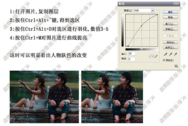 photoshop调色教程:制作玛雅摄影后期色调_网页设计webjx.com整理