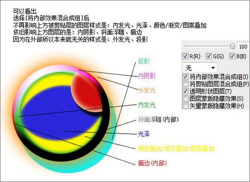 ps图层样式的高级混合功能详解(3)