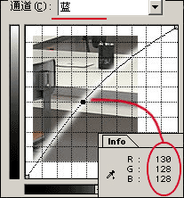 入门：图文讲解photoshop曲线的用法_webjx