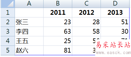 word2010中怎么插入图表