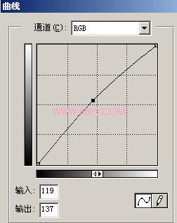 非主流ps教程:减少图片杂色渲染照片个性色彩_网页设计webjx.com