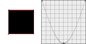 关于photoshop直方图的详细讨论_网页设计webjx.com整理