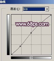 ps教程：数码生活照片人物和背景美化