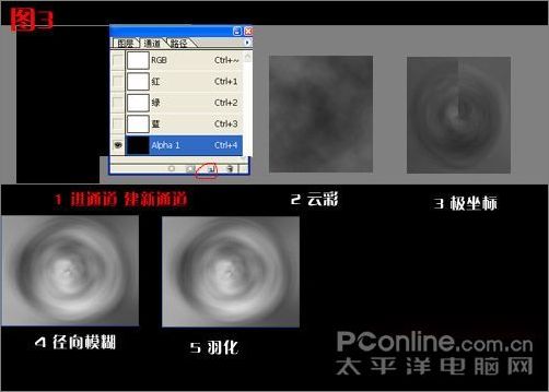 photoshop基本手法集合：高级工具的应用_网页设计webjx.com整理