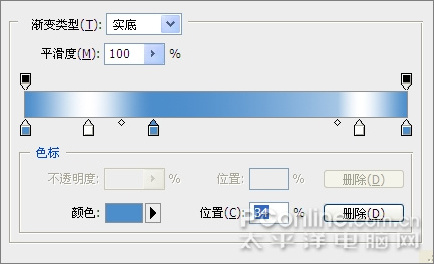 ps鼠绘:一瓶清爽的玉兰油柔肤水