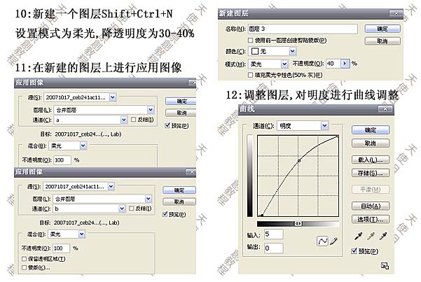 photoshop调色教程:制作玛雅摄影后期色调_网页设计webjx.com整理